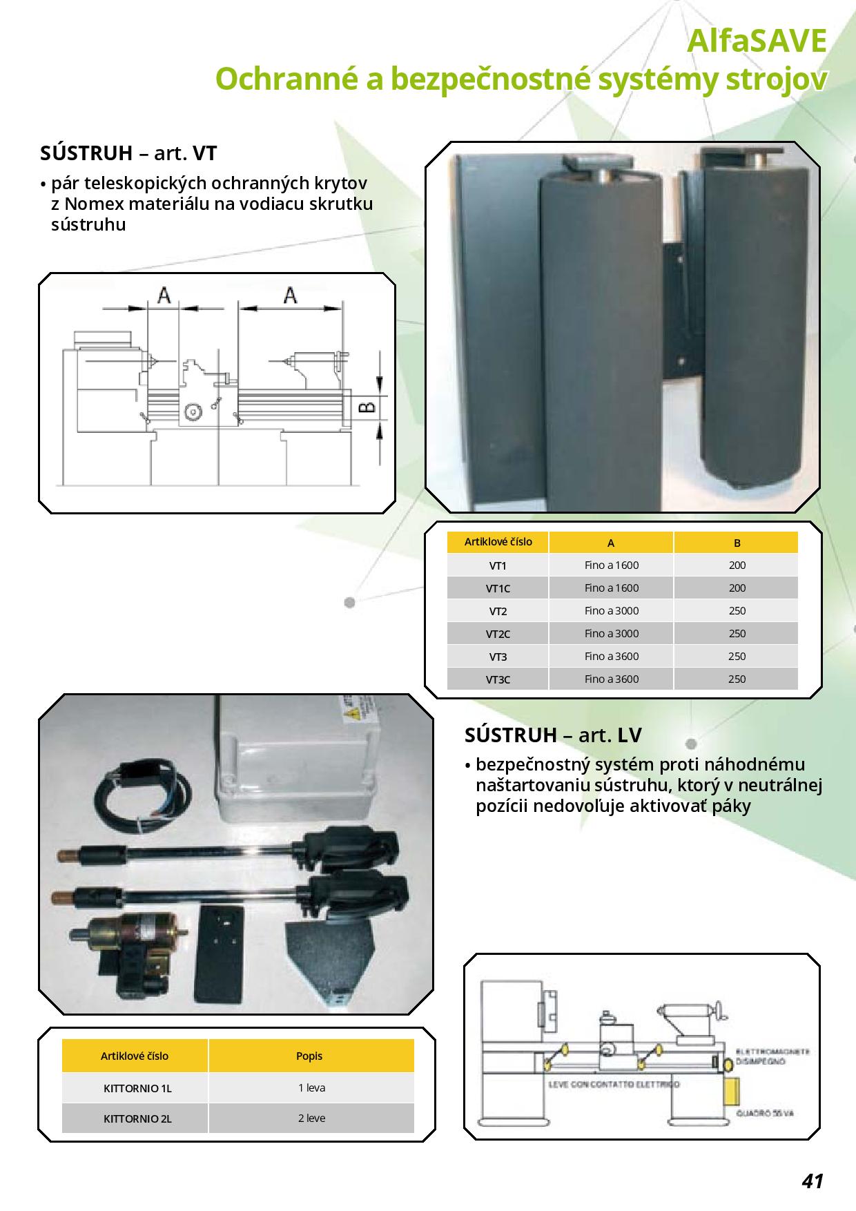 AlfaSAVE Katalog 1 52 SK Page 041